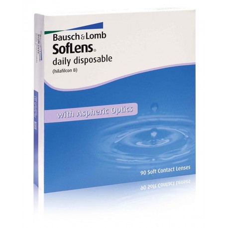 SofLens Daily Disposable - 90 Lenti a Contatto